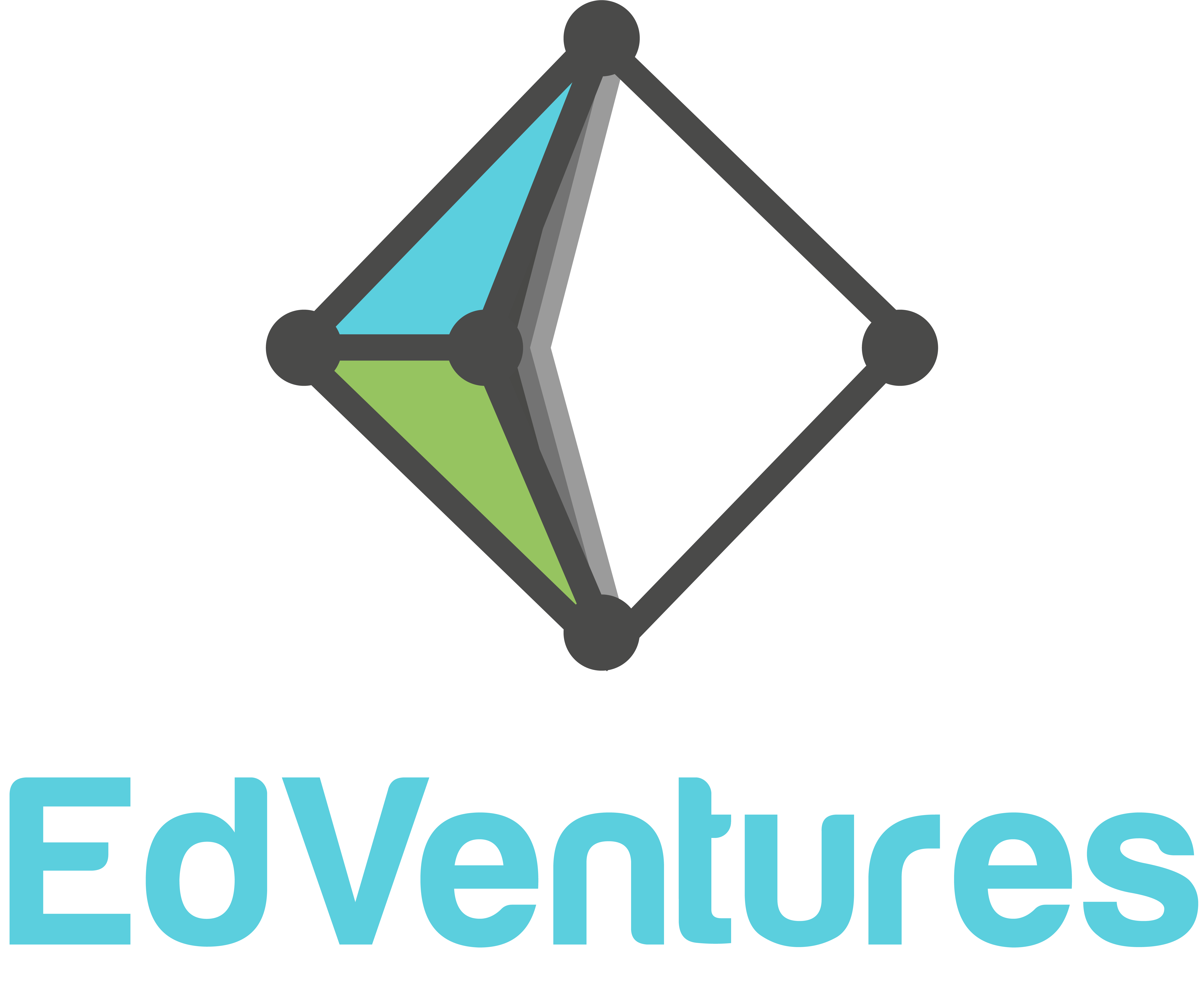 Edventures 